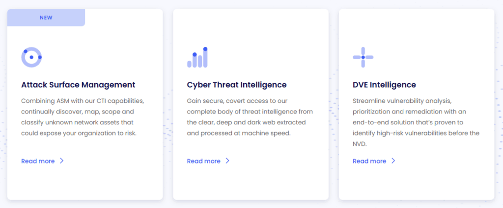 image - Zero Day Analysis | IT and Cyber Security Service Providers Cybersixgill services